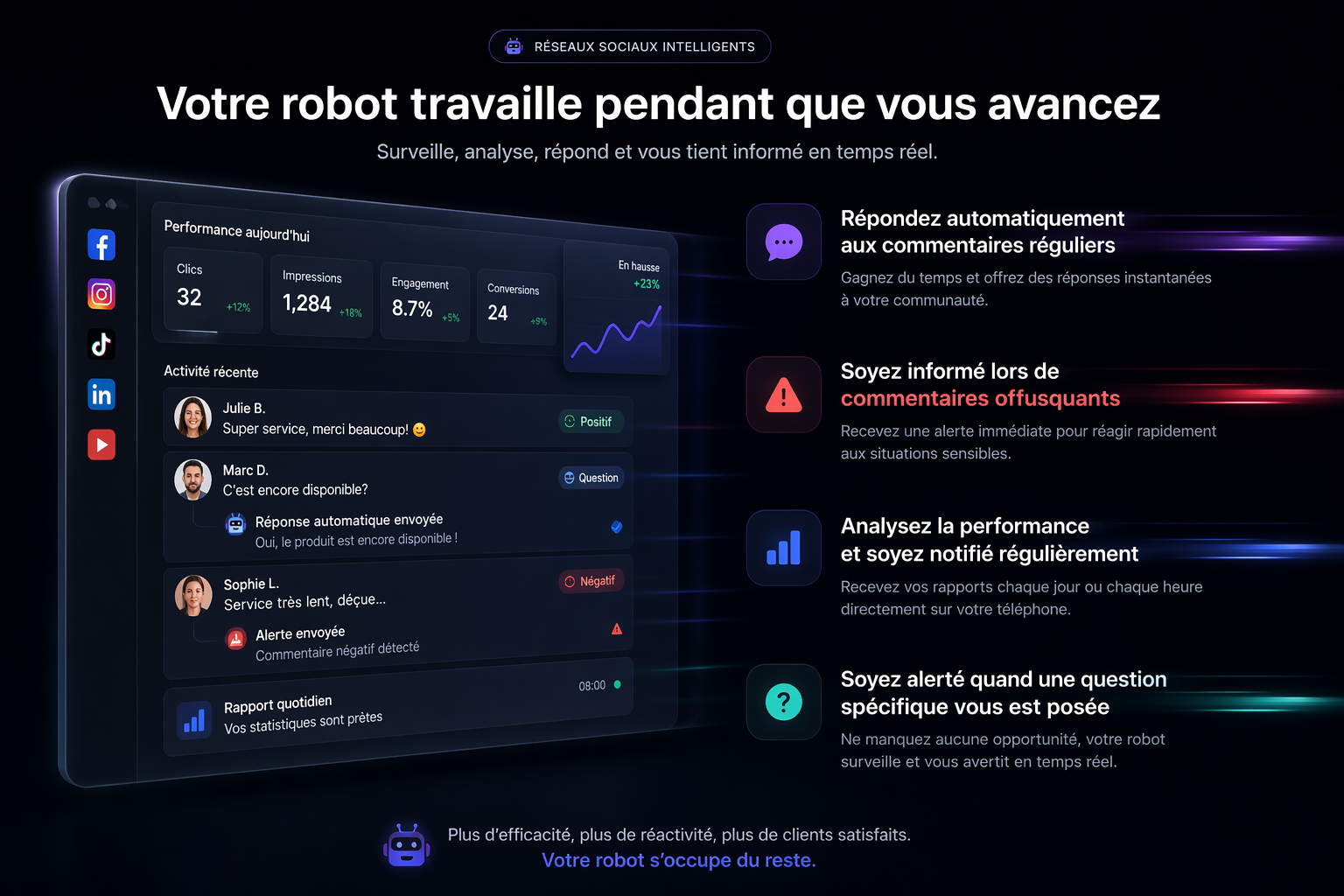 Automatisation réseaux sociaux